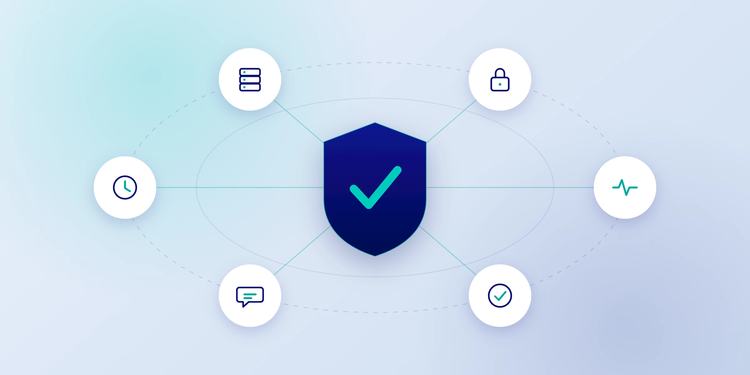 WayCare, comprehensive support